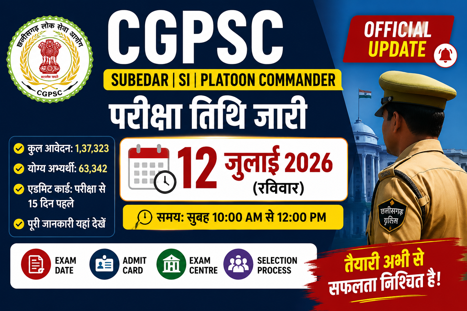 CGPSC SI Exam 2026